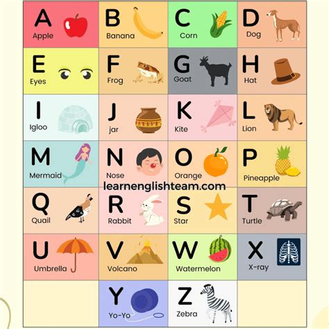 a x c z f u|A to Z Letters: English Alphabet Letters .